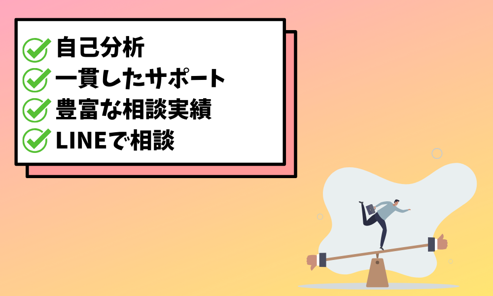 きづく。転職相談