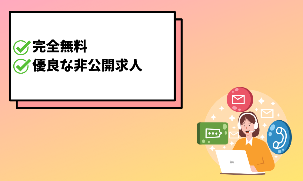 リニューケア