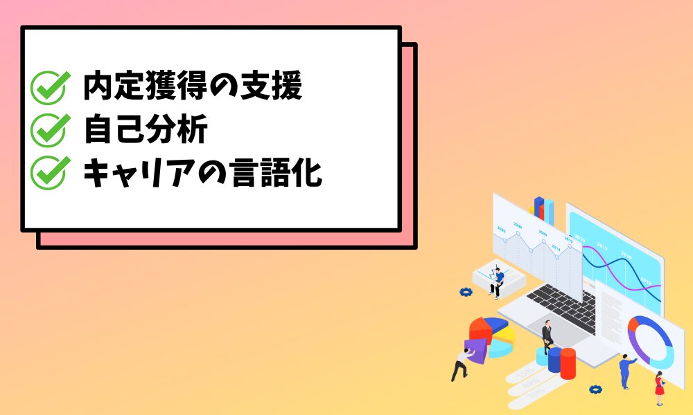 キャリフト