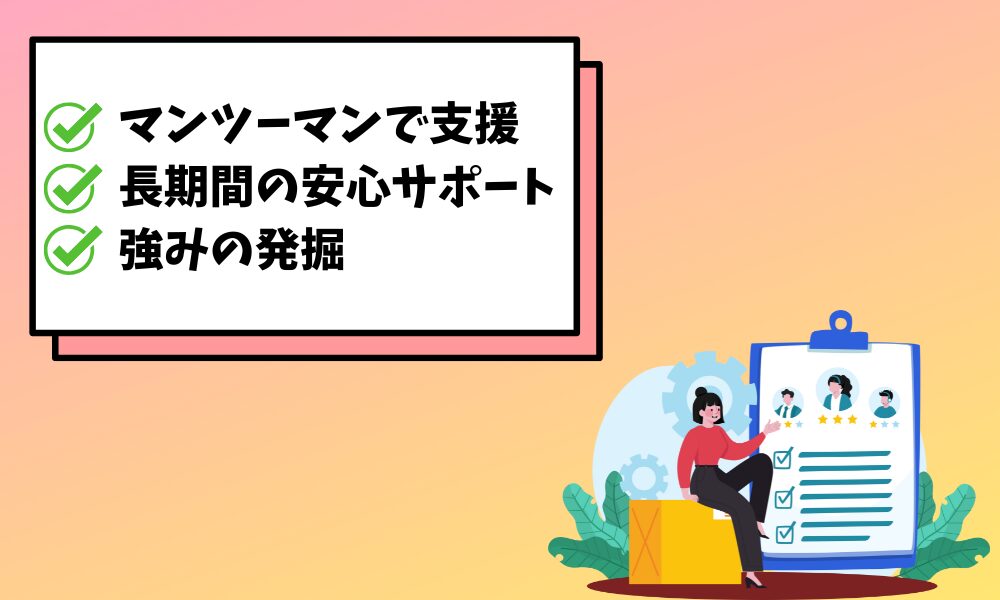 キャリフト