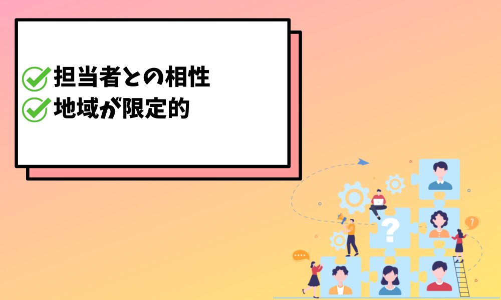 リニューケア