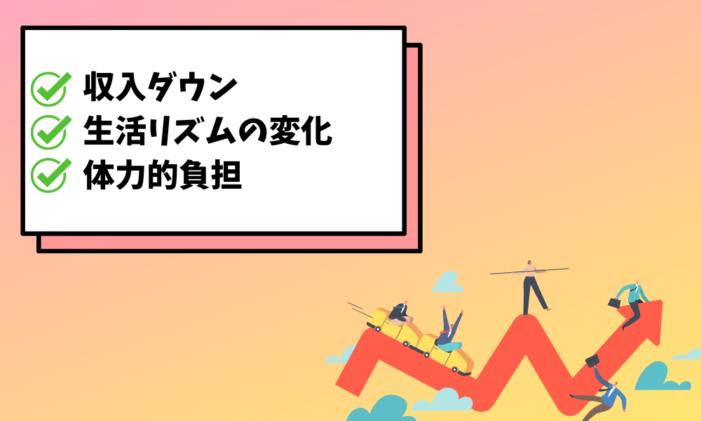 40代介護未経験