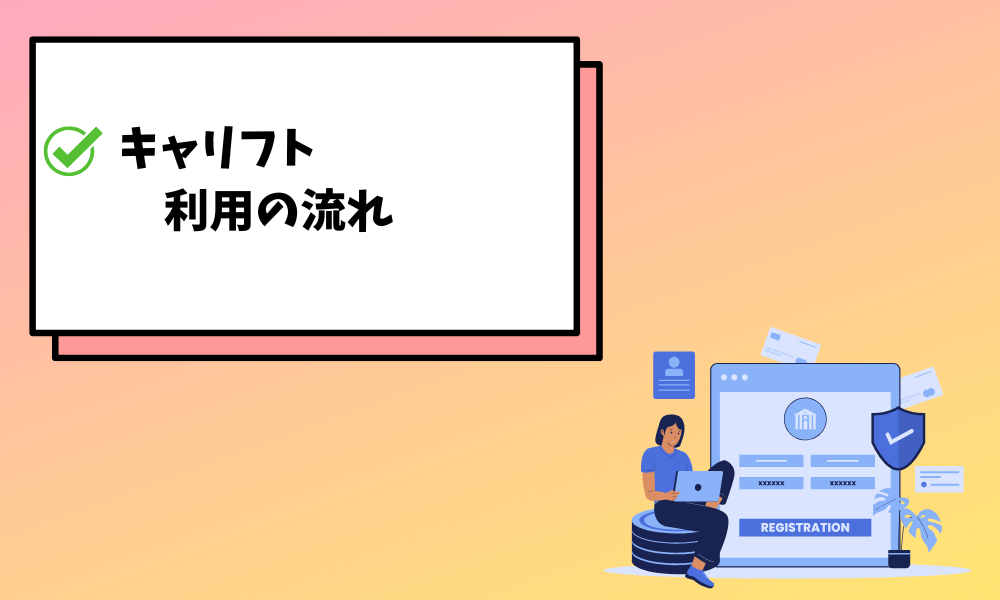 キャリフト登録