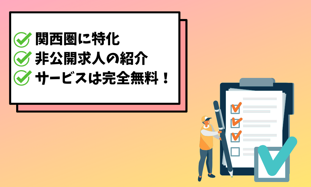 リニューケア