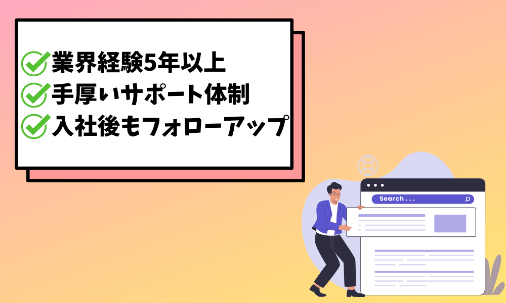 リニューケア